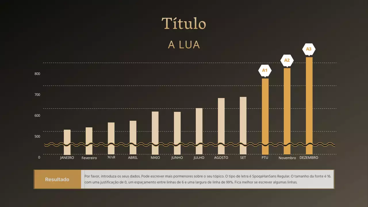 Conceito simples de ouro Desenho de gráfico de barras
