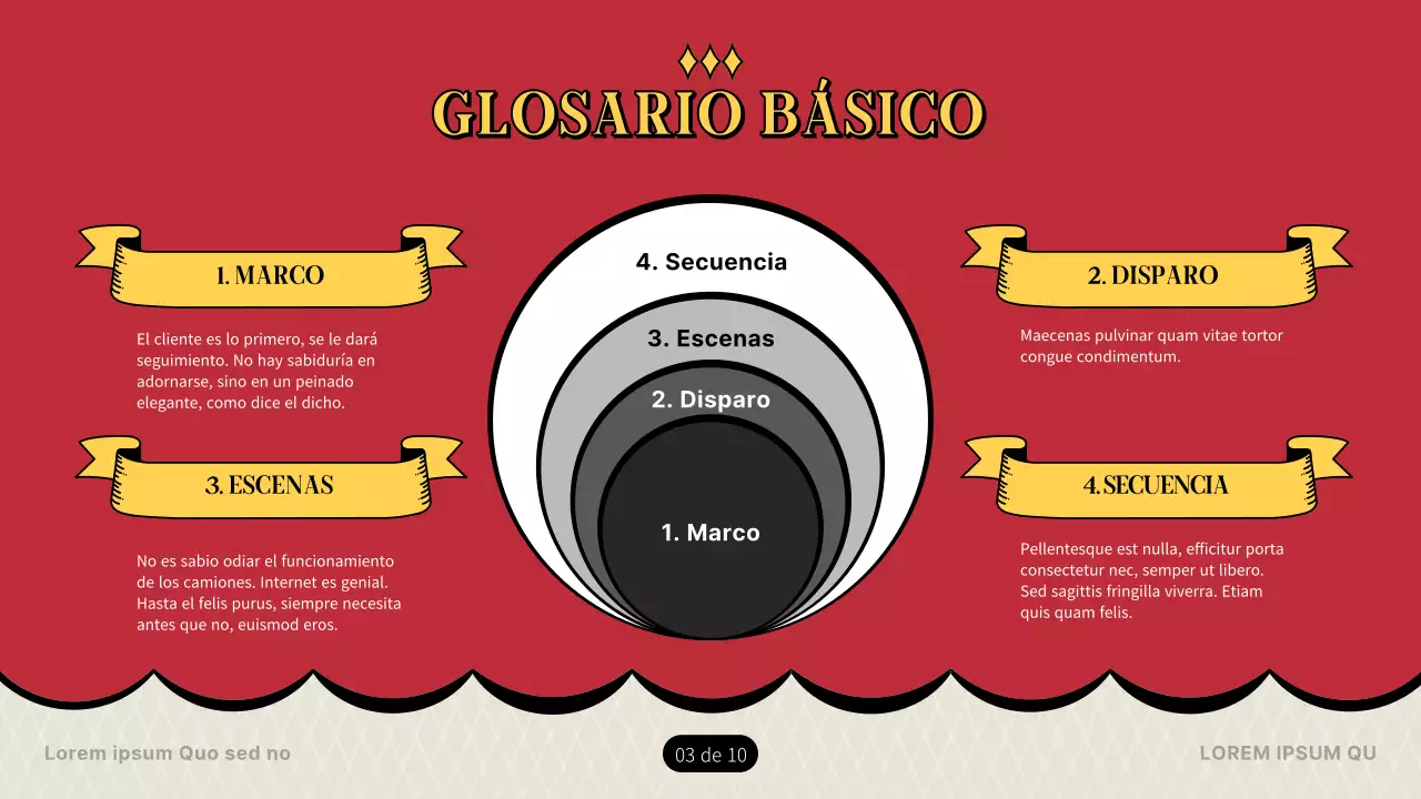 Introducción a la terminología cinematográfica en el concepto de teatro rojo y amarillo