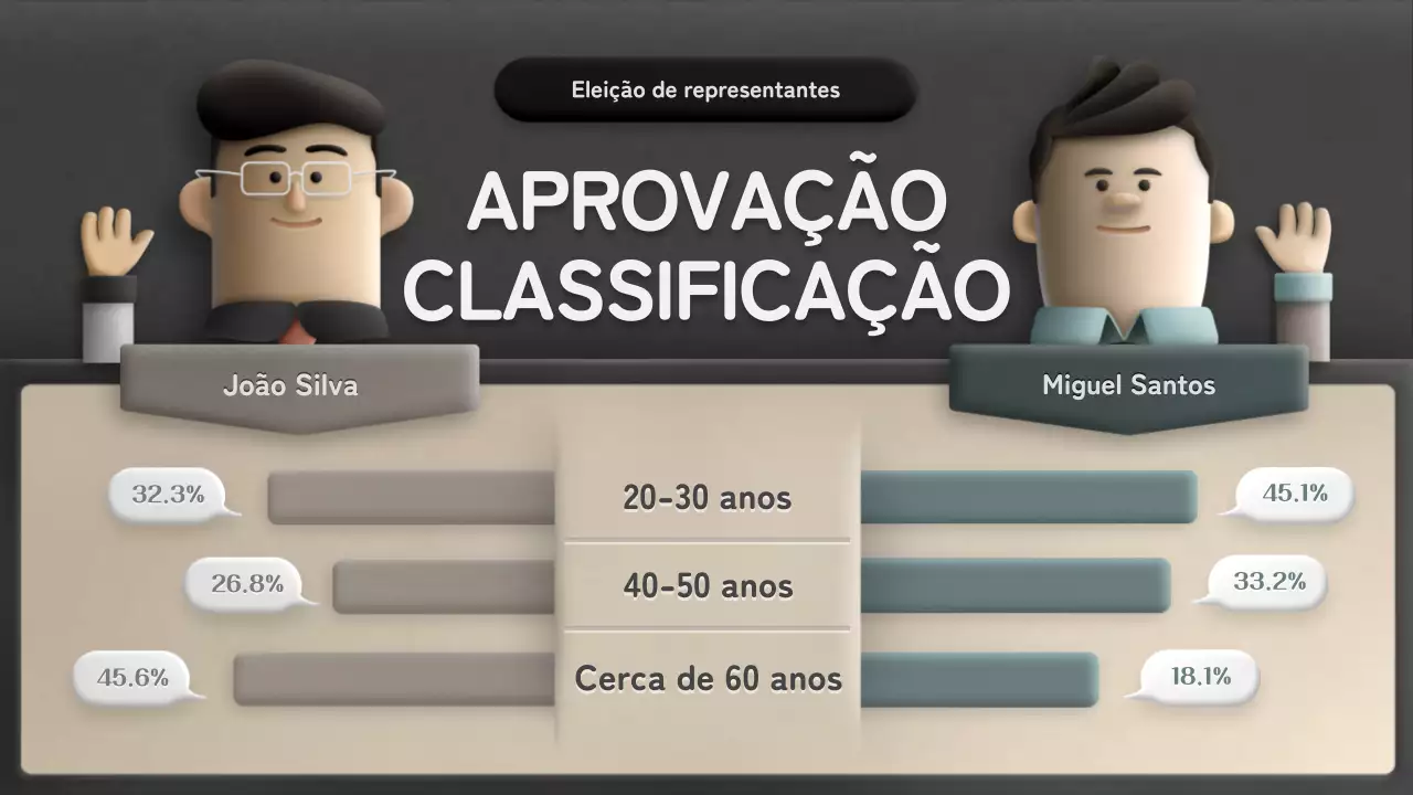Apoio dos candidatos ao conceito de ilustração tridimensional a castanho e verde
