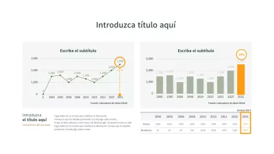Gráfico simple de ventas en el mercado en marrón, verde y naranja