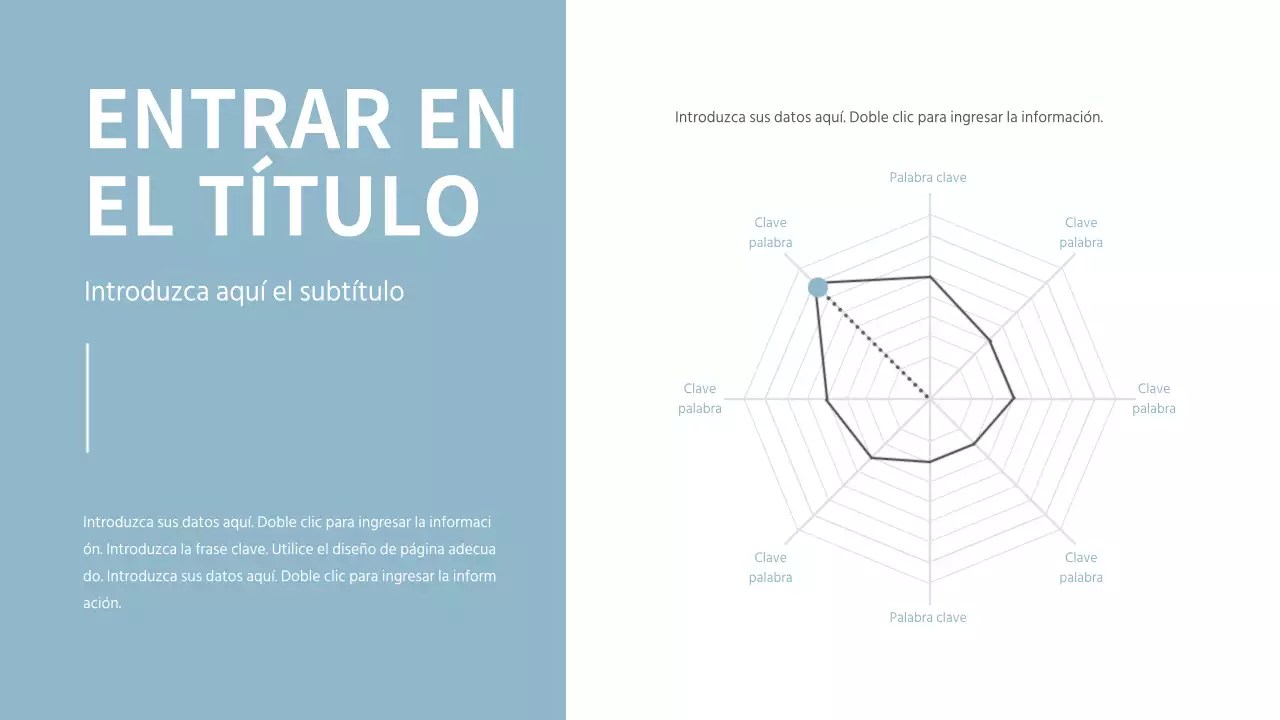 Presentaciones concisas