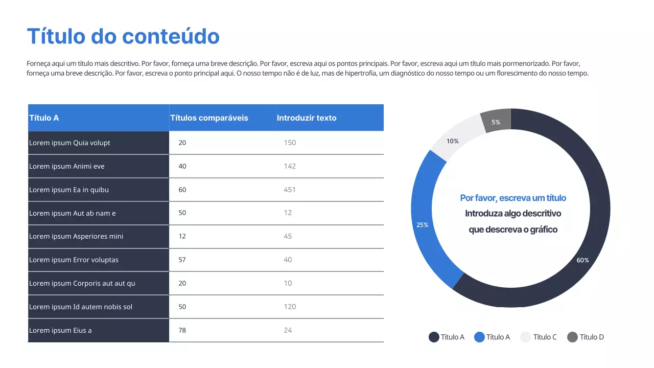 Gráficos limpos a azul