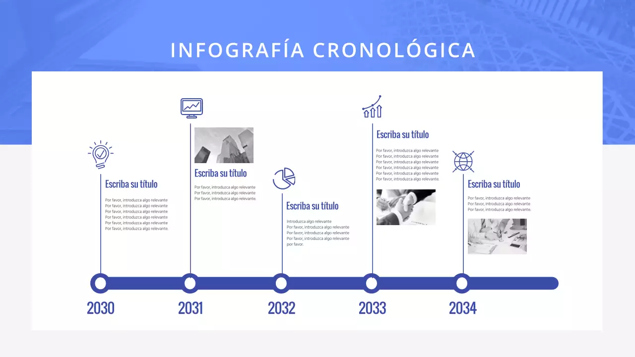 Cronología de Bluetone Infografía Historia de la empresa Negocios