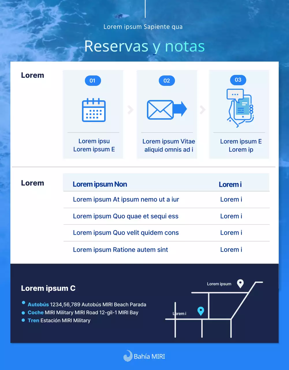 Detalles del paquete Blue Cool Surf