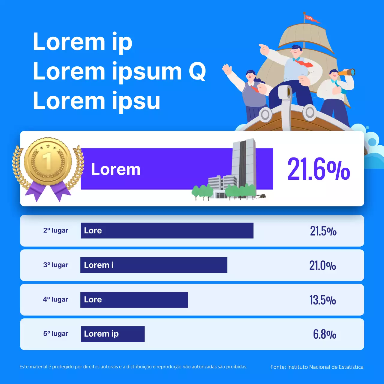 Gráfico de aspirações profissionais da Geração Z com ilustrações azuis engraçadas