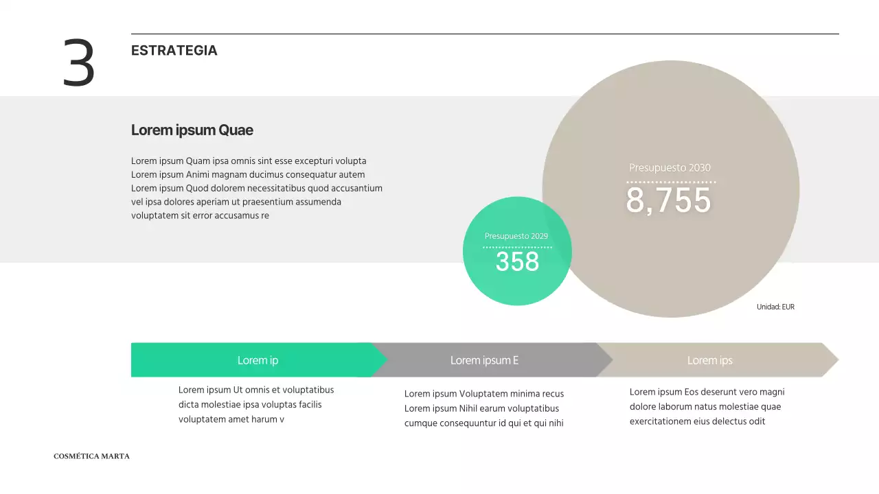 Degradado verde y beige Plan de promoción de cosméticos Clean