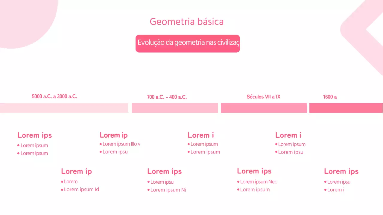 Uma linha temporal limpa e cor-de-rosa