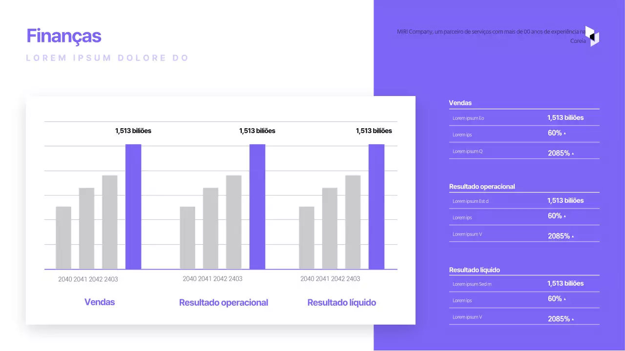 Gráfico de barras simples de uma empresa a roxo