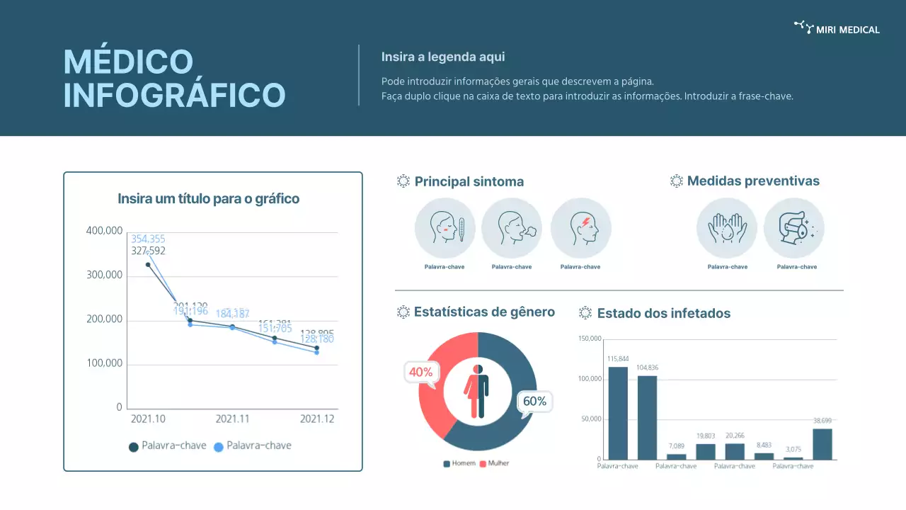 Infografia sobre o coronavírus na marinha