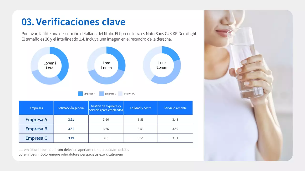 Informe de presupuesto de alquiler de dispensador de agua azul y blanco, limpio y ordenado