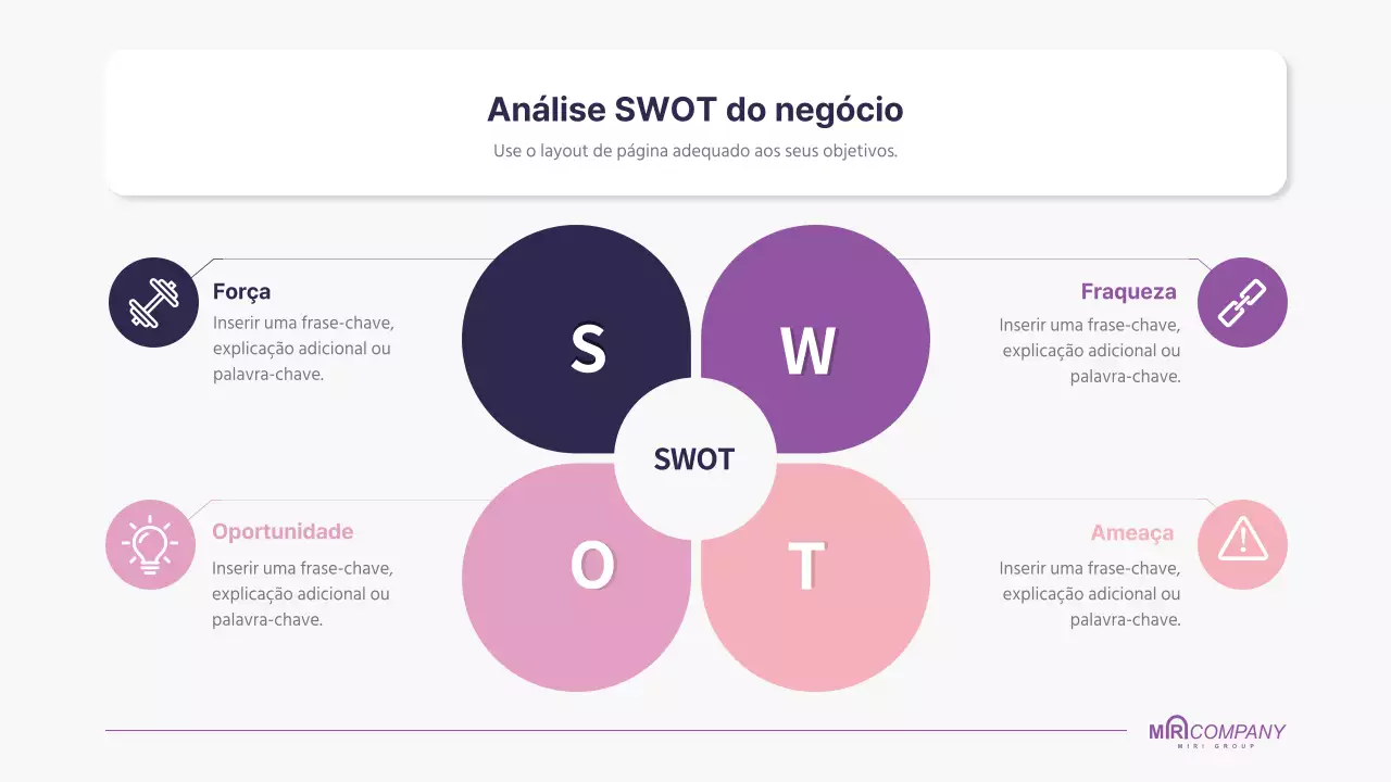 Infografia SWOT com gráfico de pizza roxo e cor-de-rosa