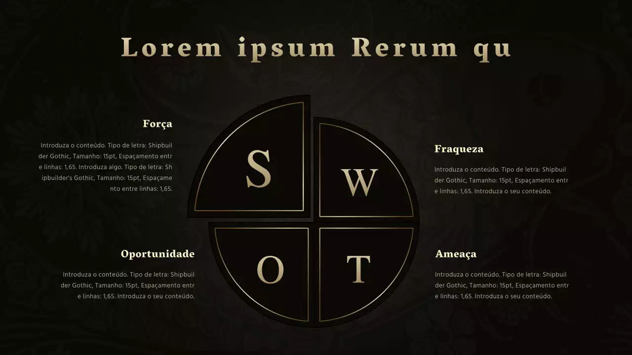 Gráfico SWOT do conceito de jeans de luxo em preto e dourado