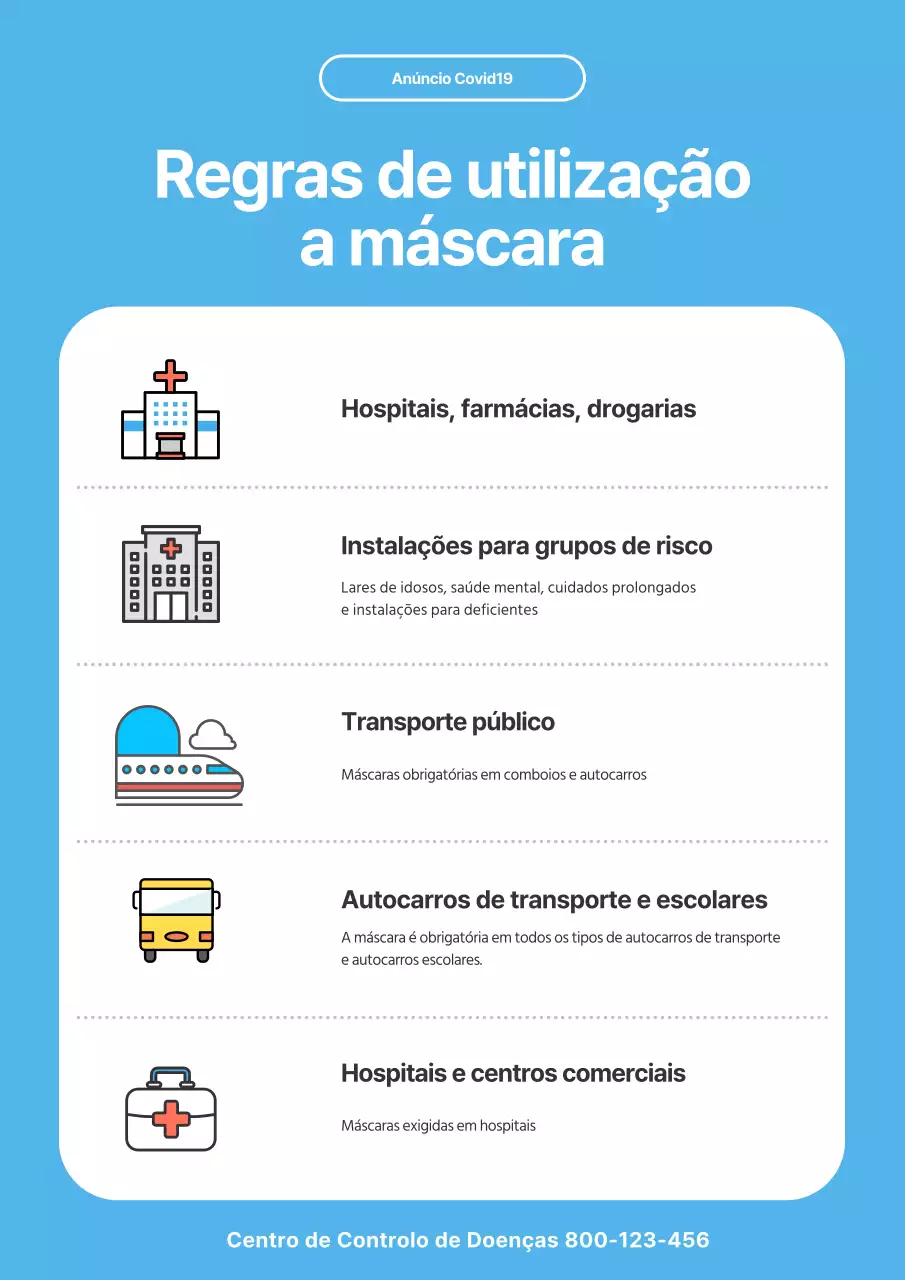 Máscara azul clara anúncio simples da COVID-19