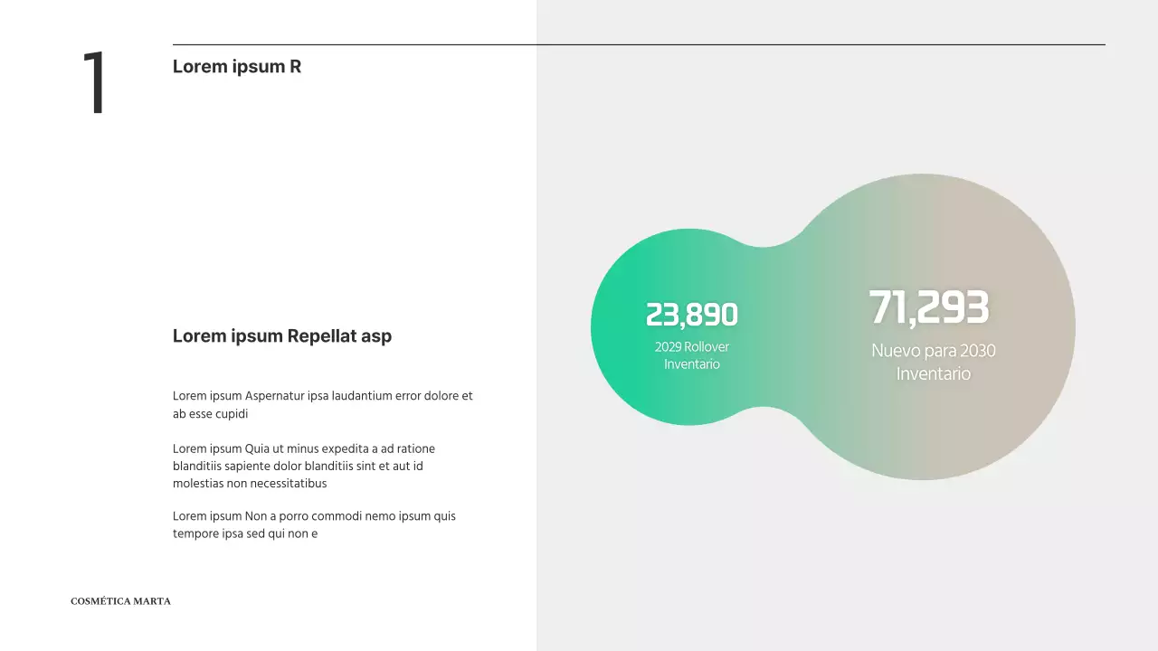 Degradado verde y beige Plan de promoción de cosméticos Clean