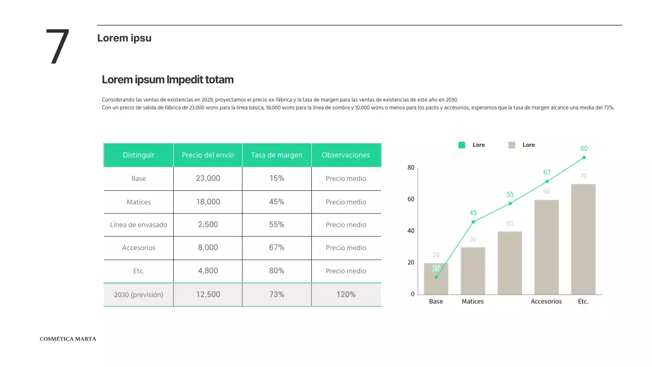 Degradado verde y beige Plan de promoción de cosméticos Clean