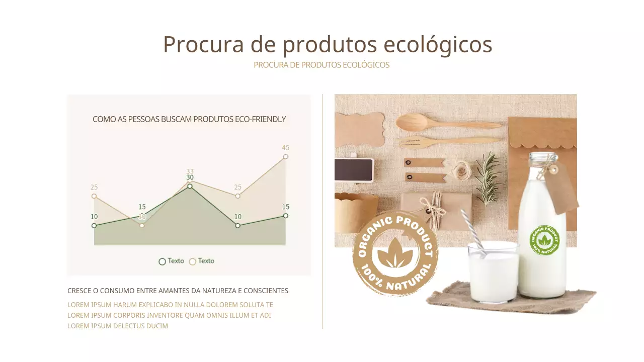 Gráfico de linhas em verde bege