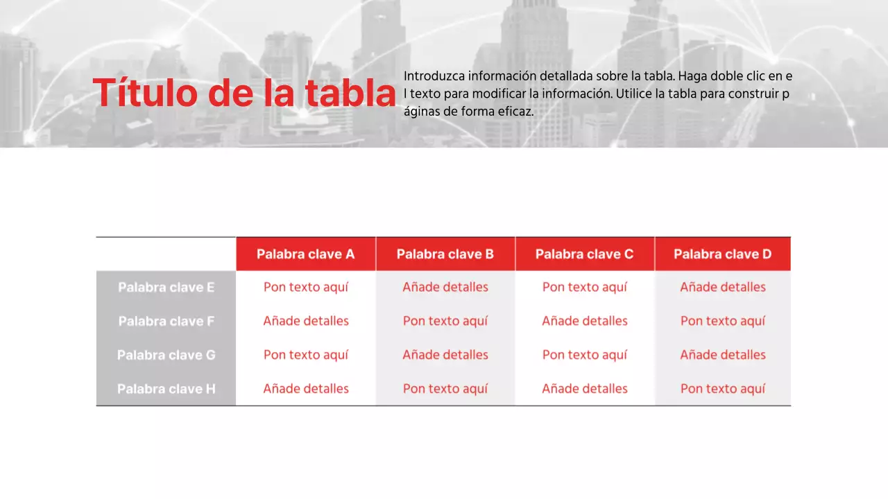 Presentación de informes comerciales