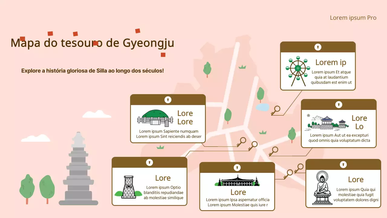 Mapa turístico de corridas com destaque para a ilustração a rosa e castanho
