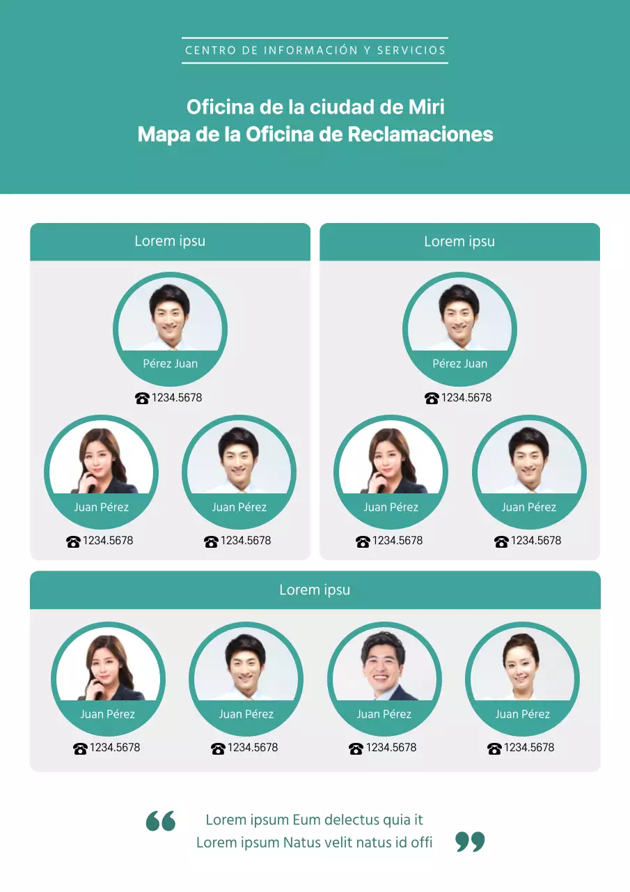 Formulario de organigrama de la guía del responsable de reclamaciones de barrio en color menta