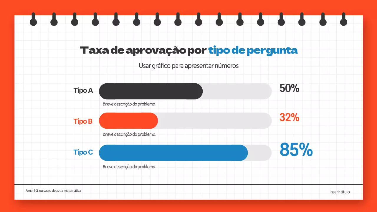 Infografia de gráfico horizontal azul e laranja