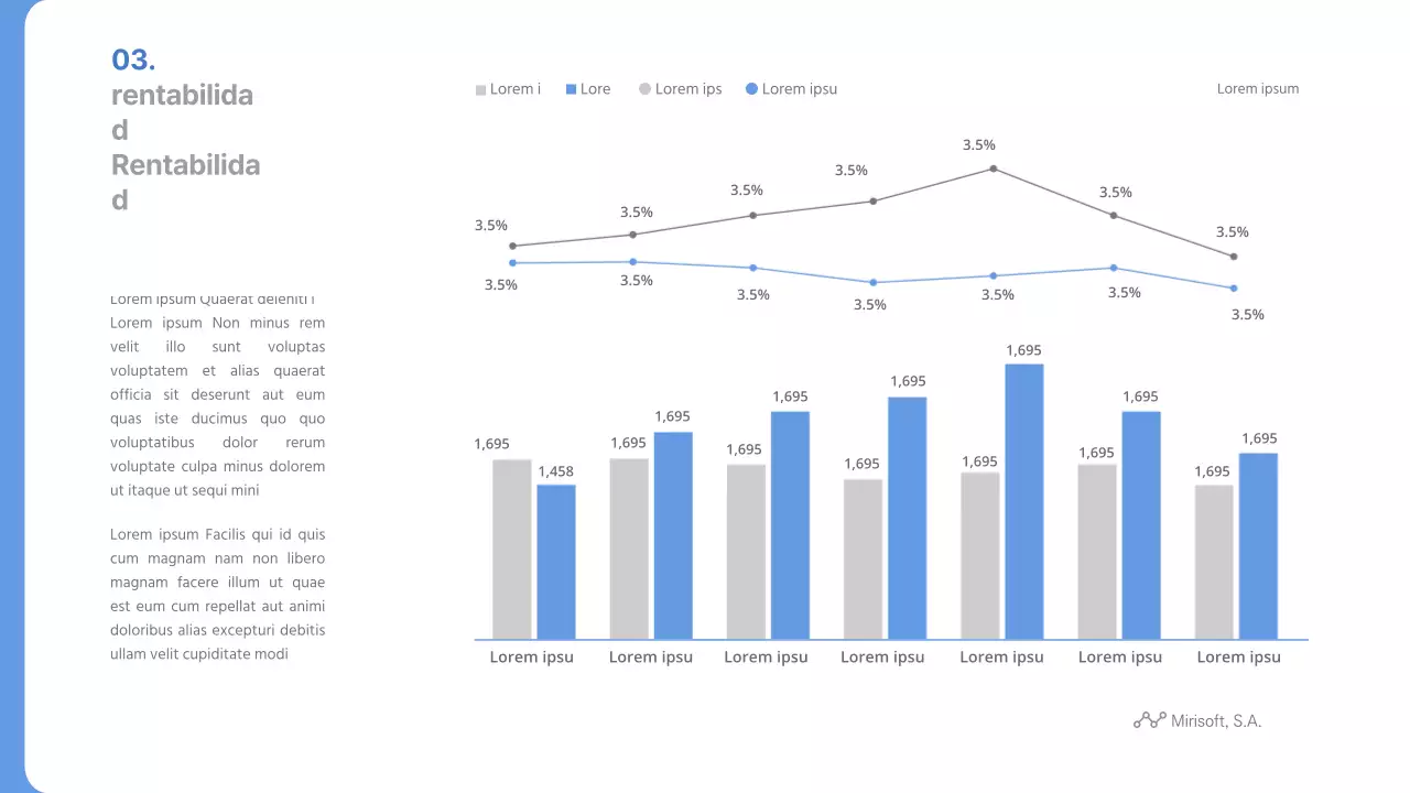 Resultados de las operaciones de Bluetone en el tercer trimestre de 2039 Informe trimestral Informe semestral Mirisoft, Inc.
