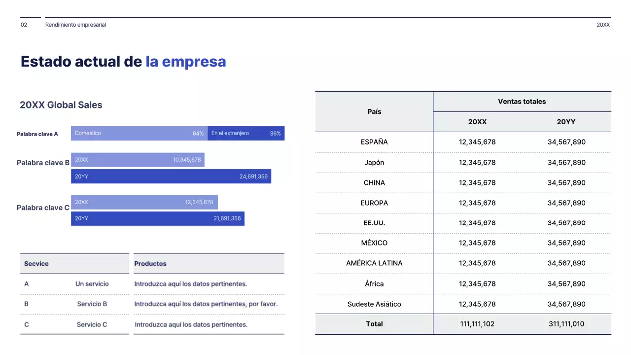 Concepto sencillo en azul marino y blanco de informe de gestión empresarial