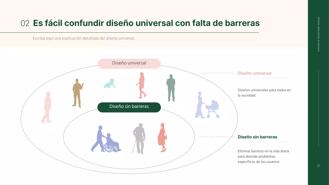 Presentación sencilla de tareas sin barreras en beige y verde