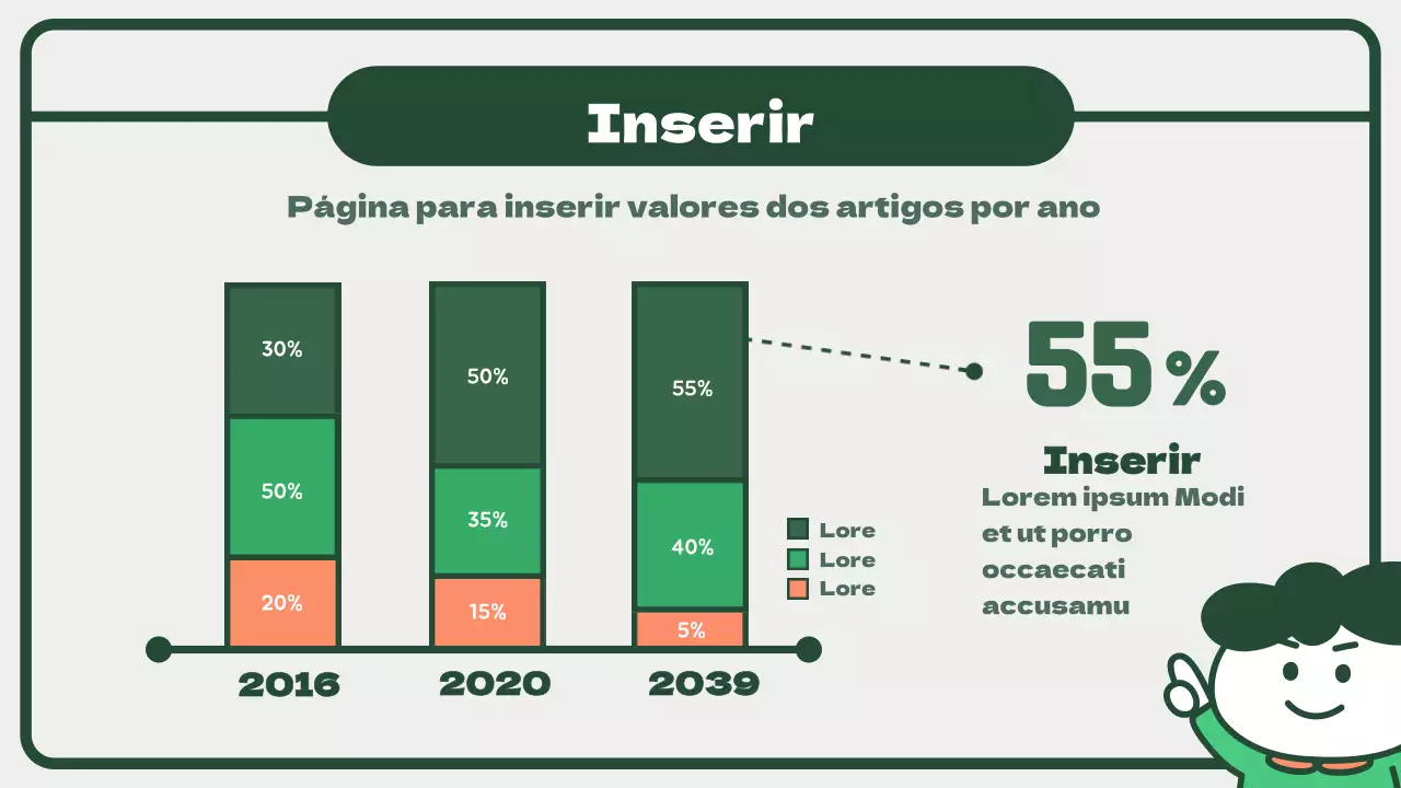 Infografias com gráficos verticais verdes e cor de laranja muito giros