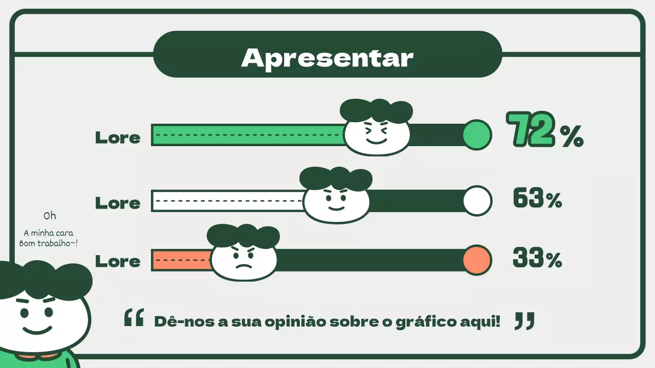 Infografias com gráficos horizontais verdes e cor de laranja muito giros