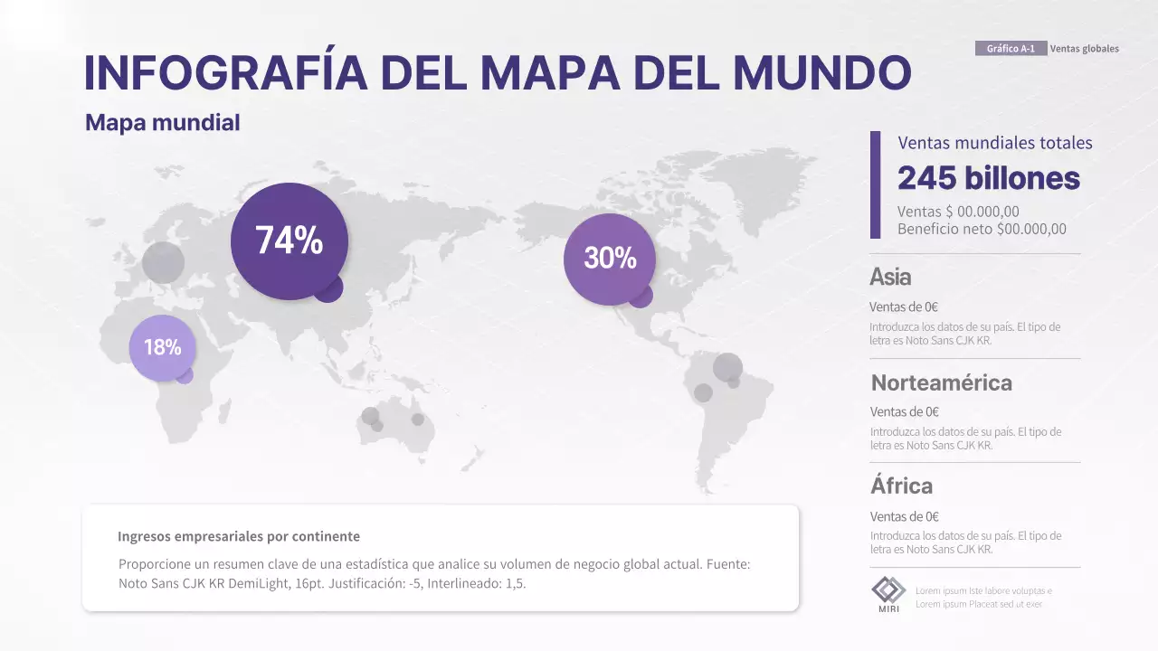 Una infografía limpia del mapa mundial de los ingresos empresariales con tonos morados