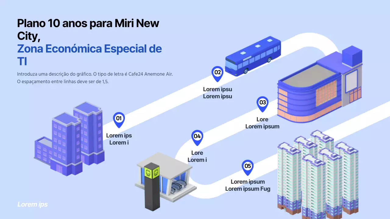 Roteiro de desenvolvimento da nova cidade em azul e roxo
