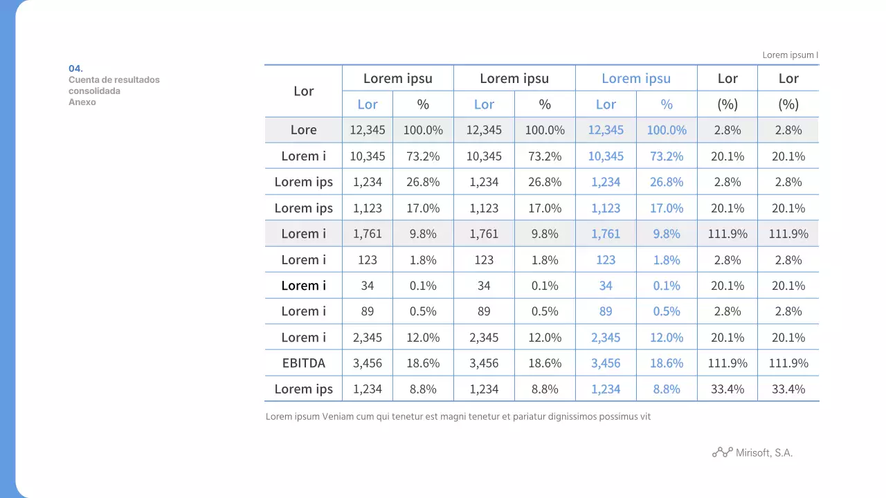 Resultados de las operaciones de Bluetone en el tercer trimestre de 2039 Informe trimestral Informe semestral Mirisoft, Inc.