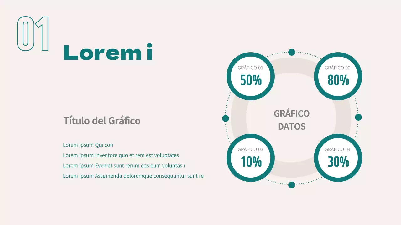 Presentación de informes comerciales