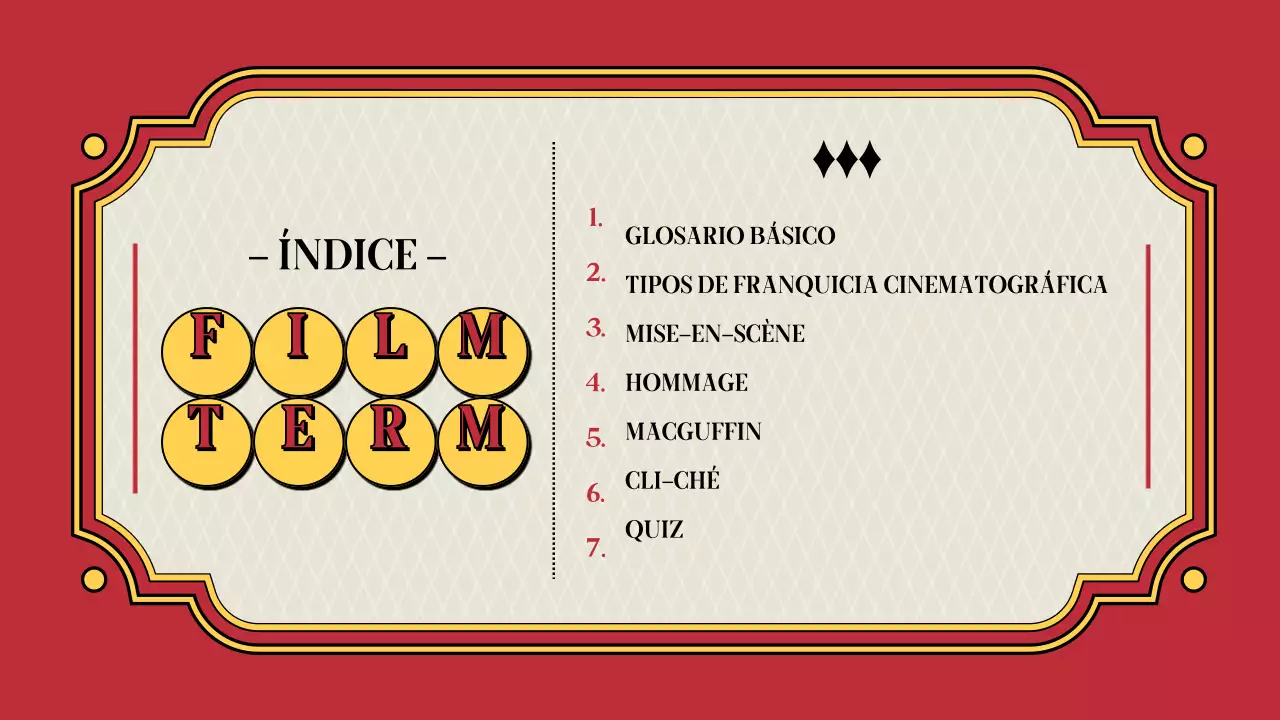 Introducción a la terminología cinematográfica en el concepto de teatro rojo y amarillo