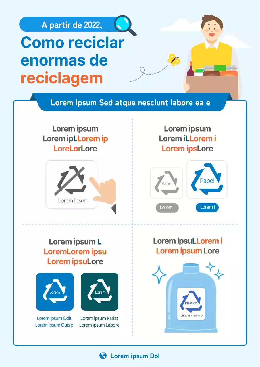 Cartaz das alterações à reciclagem "Blue Clean