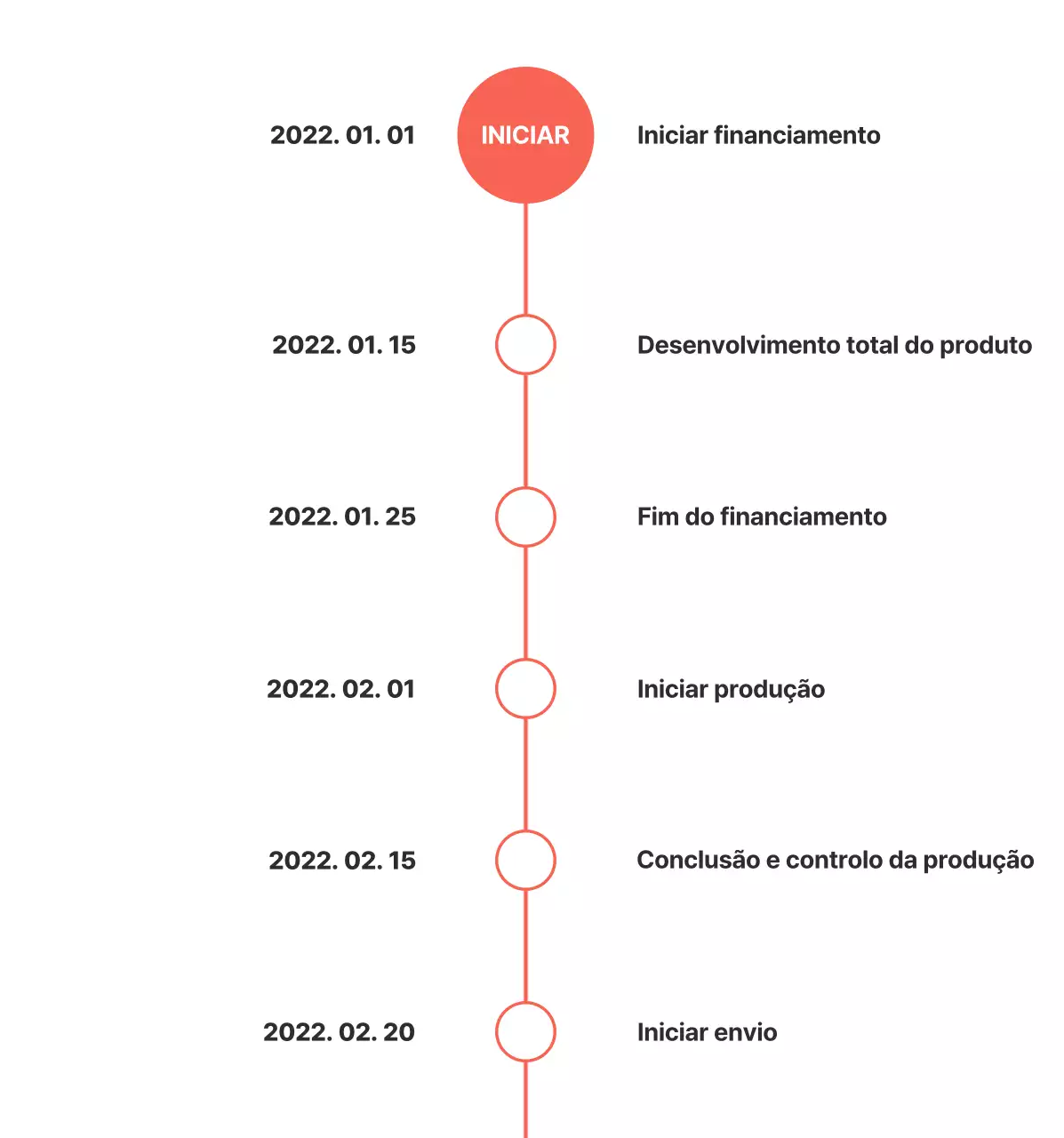 Calendário Tumblebuck