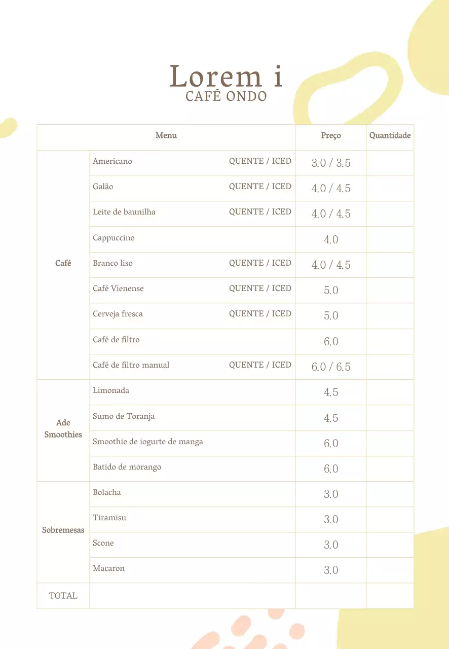 Temperatura do café