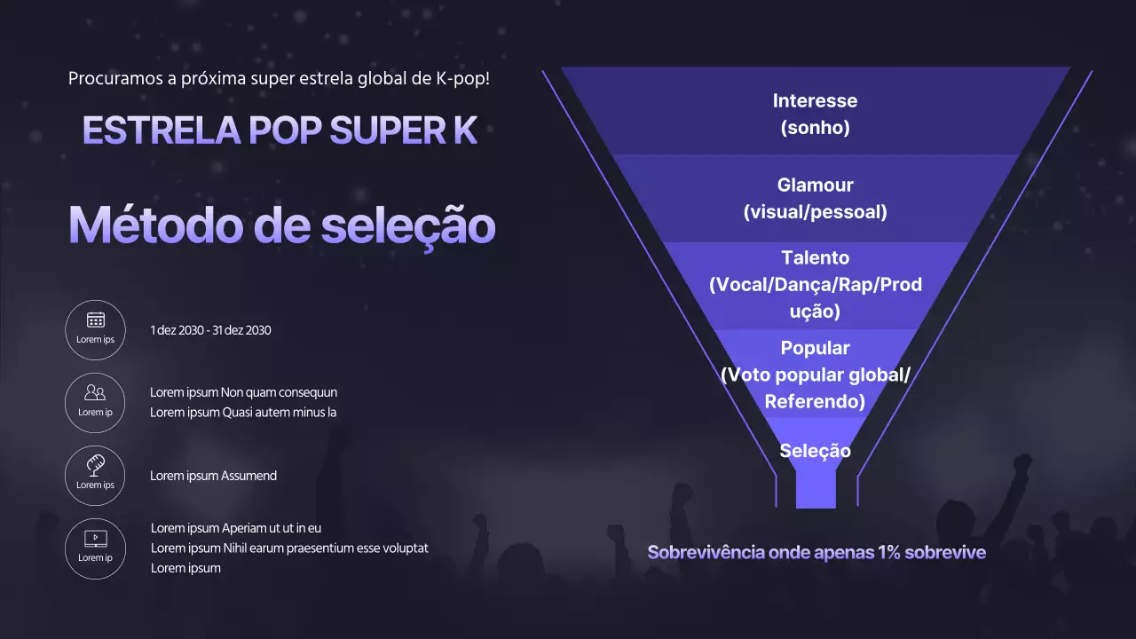 Como as estrelas do K-pop são seleccionadas com um visual limpo e azul