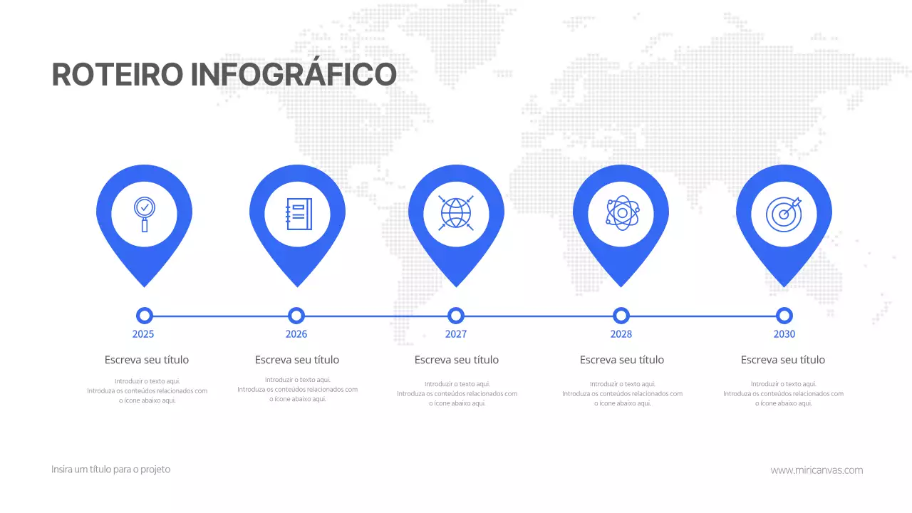 Linha de tempo infográfica do roteiro comercial global da Bluetone