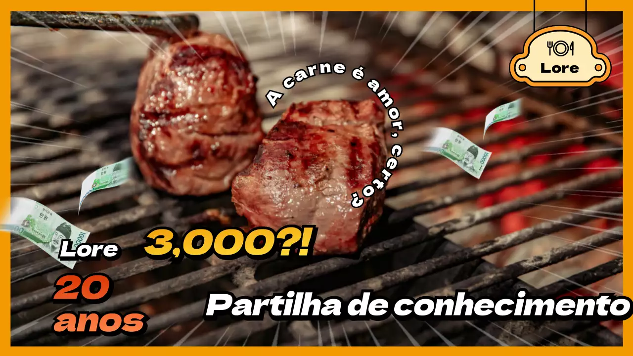 Como fazer negócios com um conceito de desenho animado amarelo e laranja