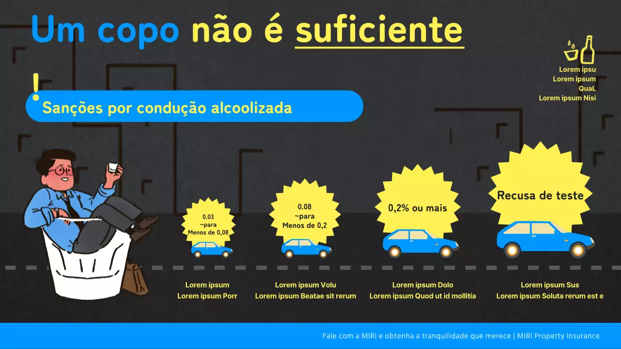 Penas de condução sob o efeito do álcool num fundo urbano escuro