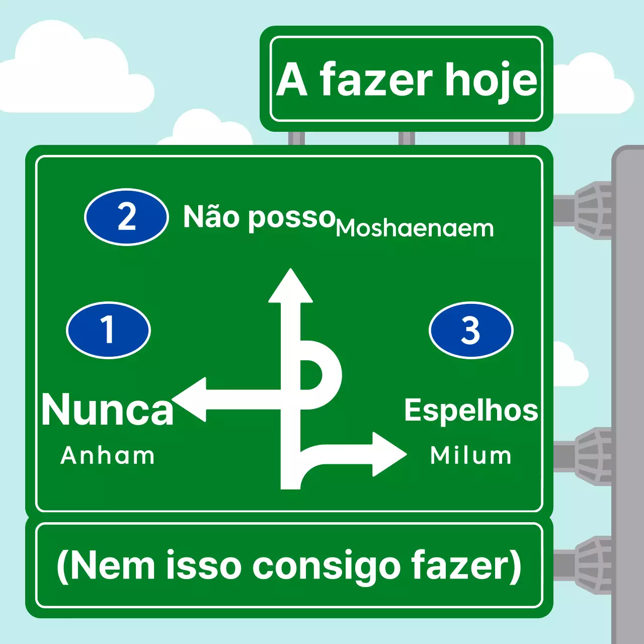 Meme de tarefa com conceito de sinal de estrada em verde e azul