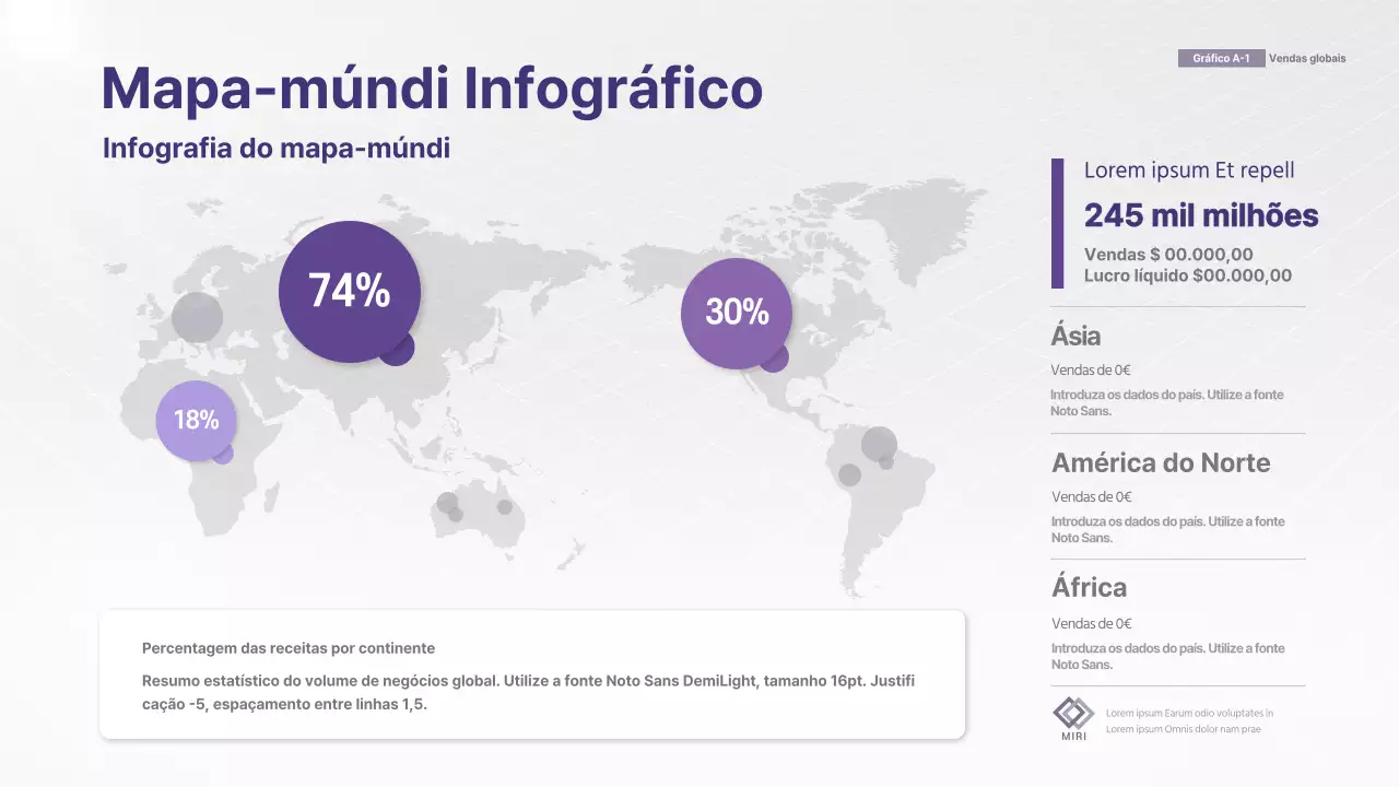 Infografia de um mapa mundial de receitas empresariais com tons roxos
