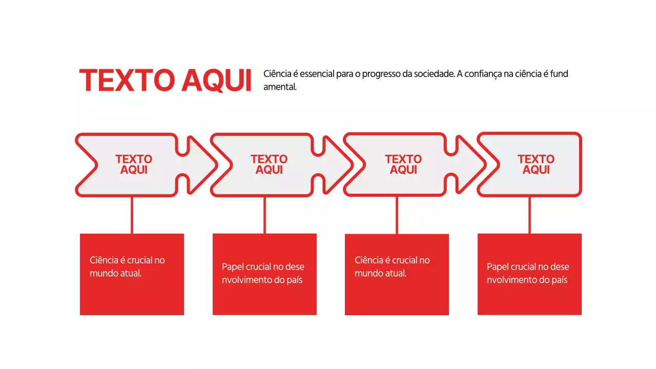 Uma linha cronológica concetual simples a vermelho