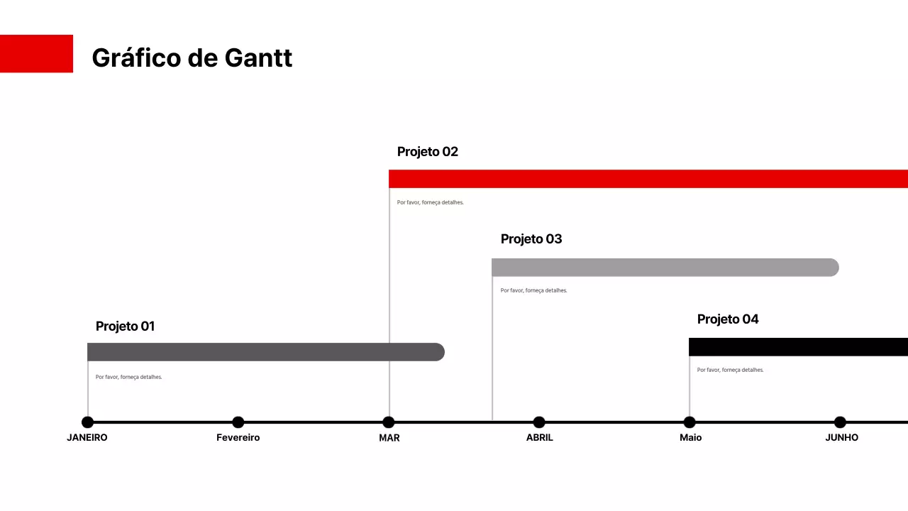 Um gráfico de Gantt simples a vermelho e preto