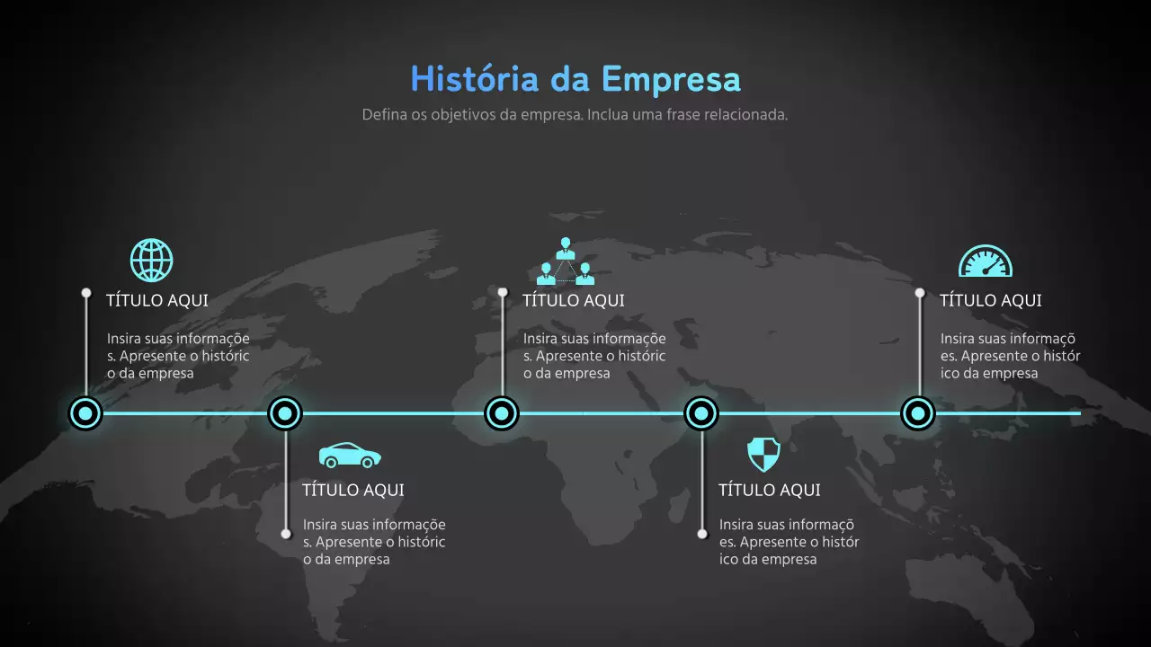 Linha cronológica do conceito de negócio da Neon Blue