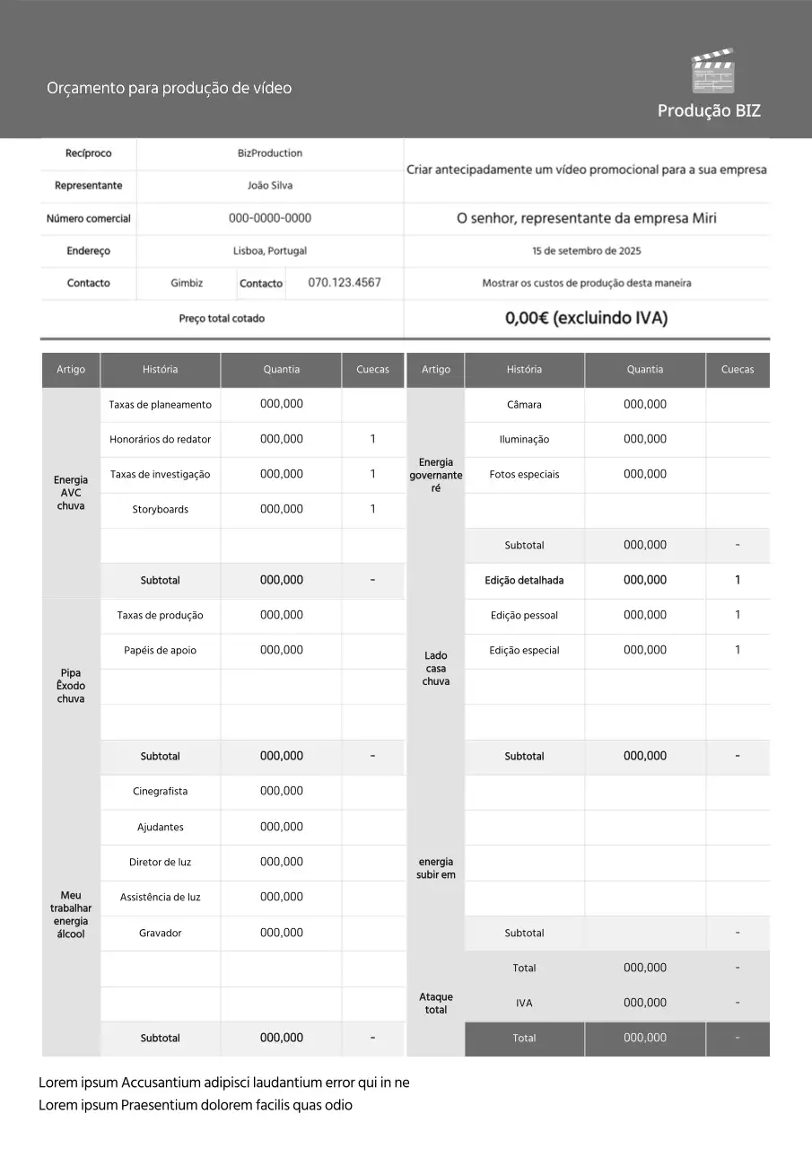 O orçamento da produção de vídeo promocional cinzento