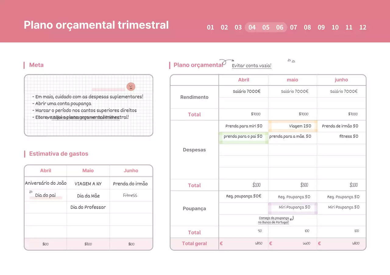 Conceito simples em branco e cor-de-rosa GoodNote planeamento orçamental
