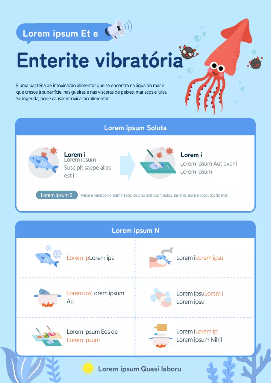Guia de alerta de intoxicação alimentar por Vibrio da Blue's Natural Enteritis