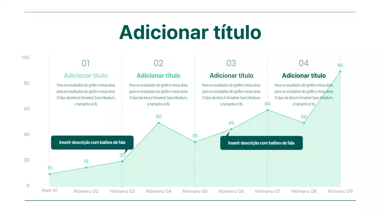 Gráfico de linhas com gradiente verde